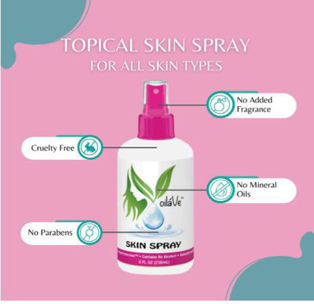 Picture of Spray for Skin