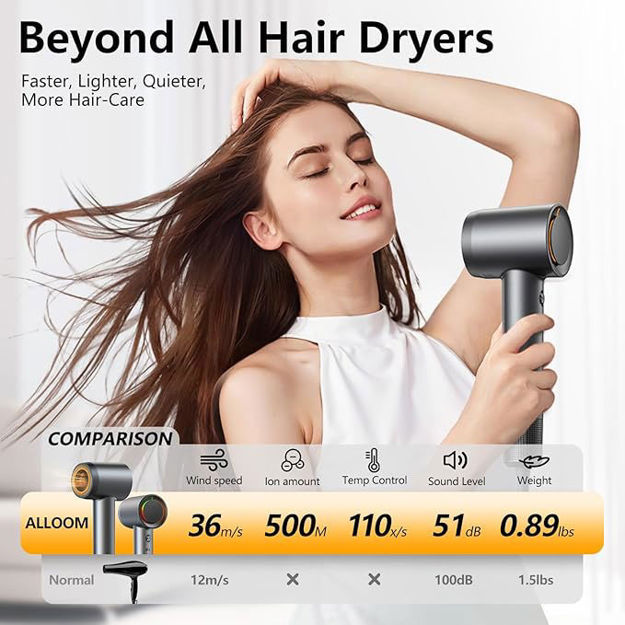 Picture of Hair Dryer