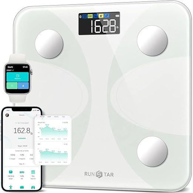 Picture of scale for body weight