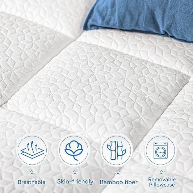 Picture of Dual Layer Memory Mattress Topper