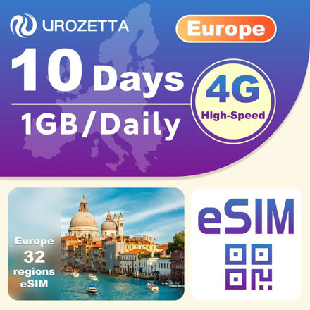 Picture of Countries 1GB High Speed Unlimited Activation