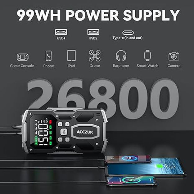 Picture of Portable Starter Compressor  Battery