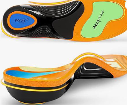 Picture of Fasciitis Orthotics Achilles Tendonitis Standing