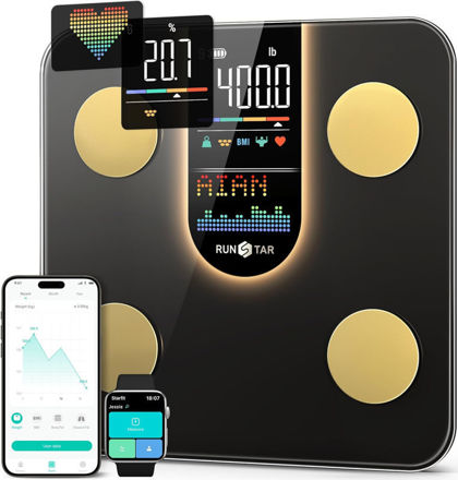 Picture of Runstar Precision Bathroom Composition Eligible
