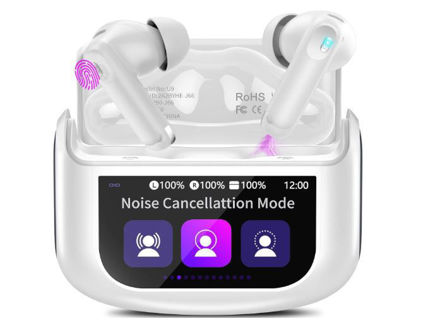 Picture of Bluetooth Multifunctional Headphones Cancelling Transparency