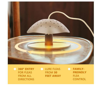 Picture of Inside Electric Friendly Children Control