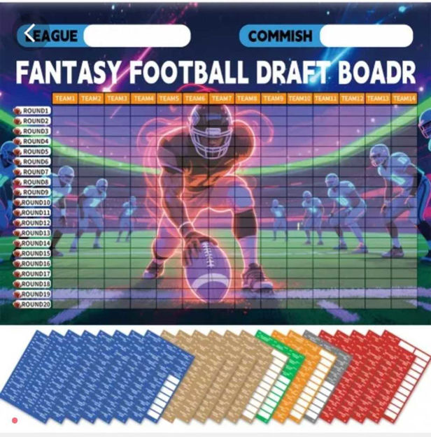 Picture of Usakiibebe Fantasy Football Draft Board