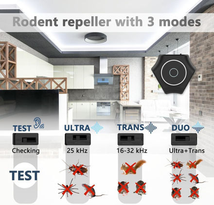 Picture of Repellent Ultrasonic Repeller，Ultrasonic Deterrent Red Black