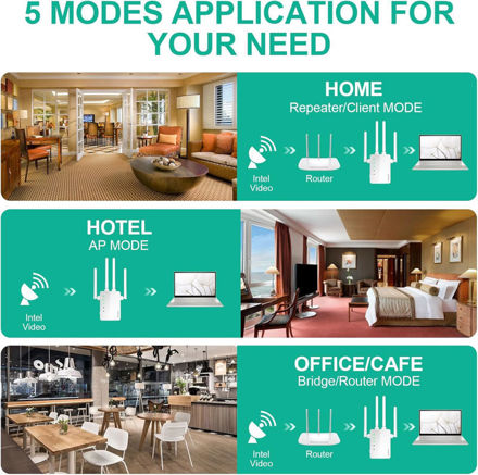 Picture of Extender Internet Booster Coverage Ethernet