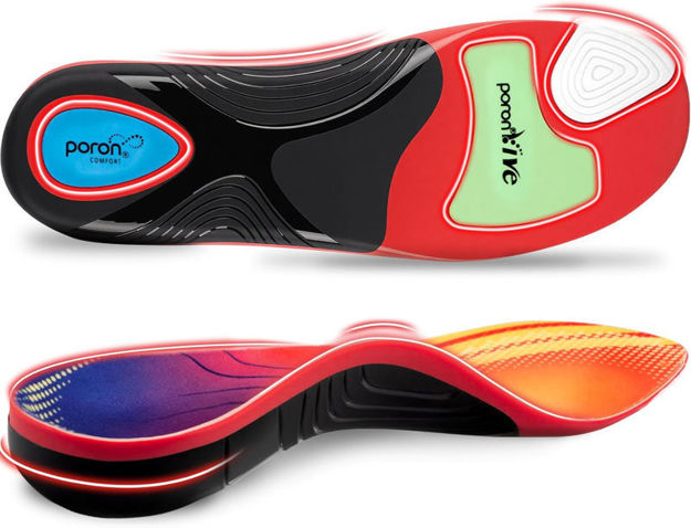 Picture of NEVVIS Plantar Fasciitis Orthotic Support